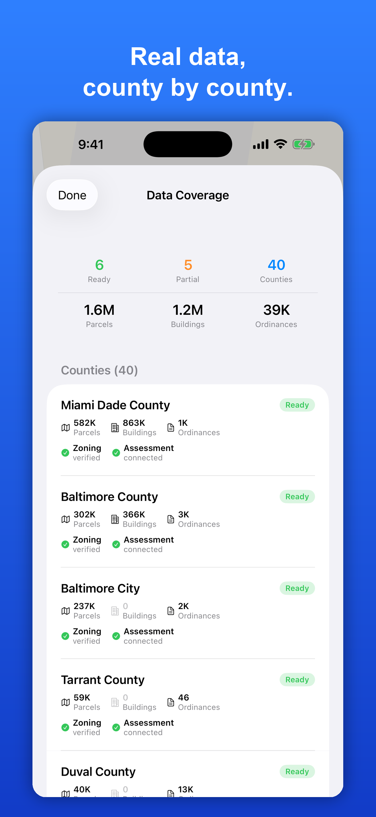 Data coverage page